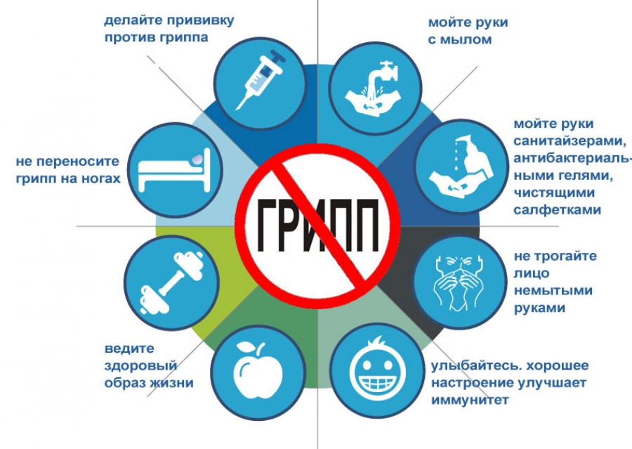 Грипп.jpg Грипп.jpg